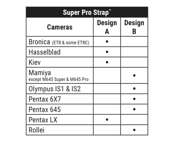 Super Pro Strap - Image 3
